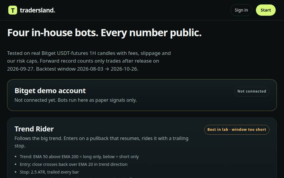 TradersLand agent traders — paper bots with risk caps